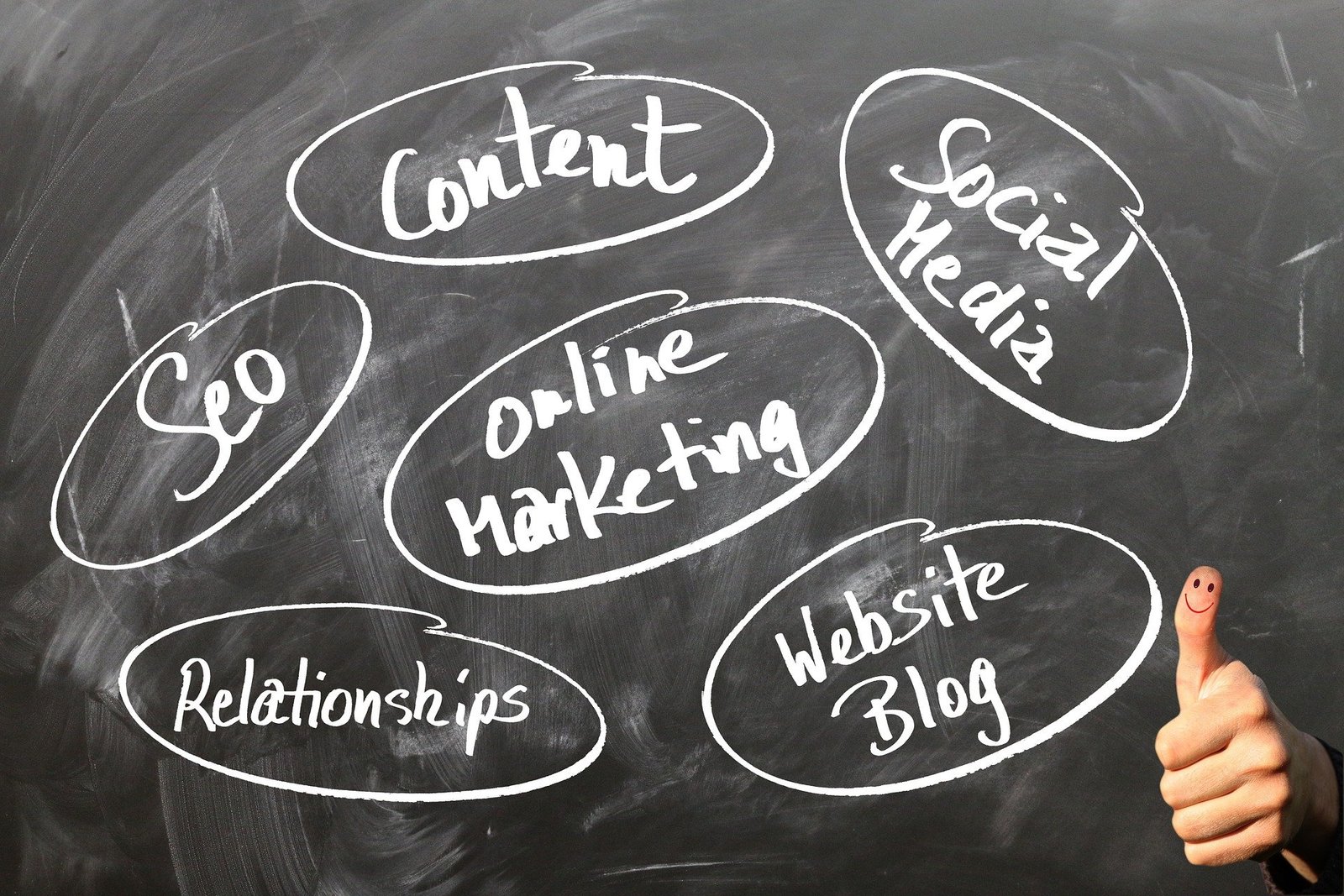 Beginners Guide to SEO