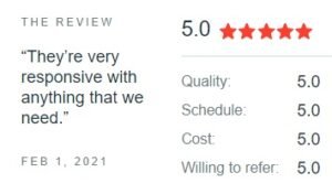 Clutch review